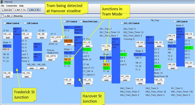 SPRUCE GUI screenshot